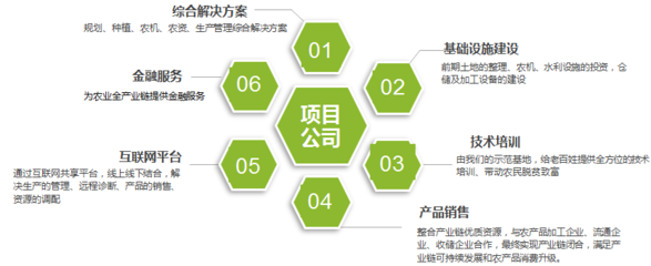 金色大地李邦成 智慧農(nóng)裝與金融信息服務(wù)雙輪驅(qū)動(dòng)，開創(chuàng)現(xiàn)代農(nóng)業(yè)發(fā)展新模式